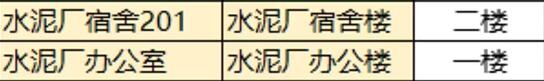 《三角洲行动》零号大坝隐秘钥匙获取方法