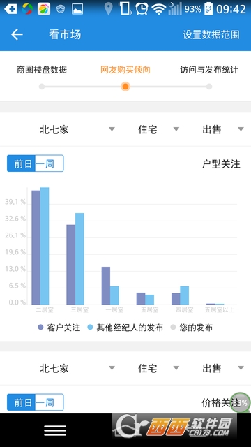 搜房帮安卓版